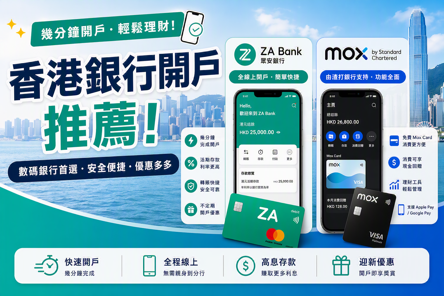 香港銀行開戶推薦 (附邀請碼)